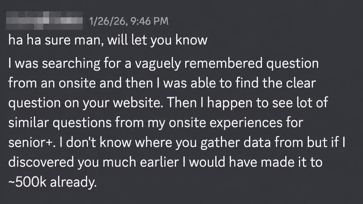 Discord message: "I was searching for a vaguely remembered question from an onsite and I was able to find the clear question on your website. Then I happen to see lot of similar questions from my onsite experiences for senior+. If I discovered you much earlier I would have made it to ~500k already."